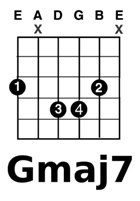 аккорд Gmaj7